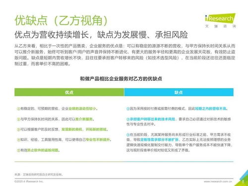 艾瑞咨询 2020年中国企业服务研究报告